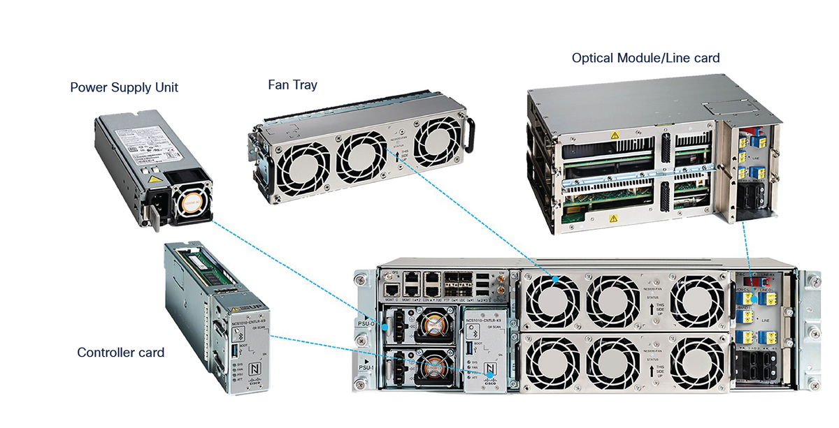 Etsi Rack Optical Systems Cisco NCS1010-ETSI-KIT | ETSI 21in rack add-on kit | ETSI 21