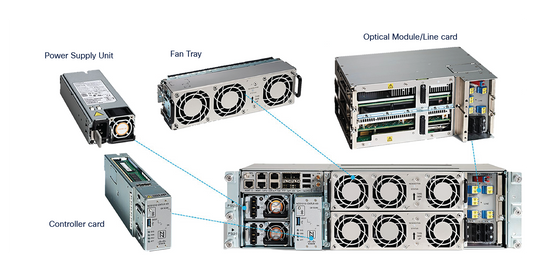 Cisco NCS1010-23-KIT rack mount kit for Nexus 9000 modular switch
