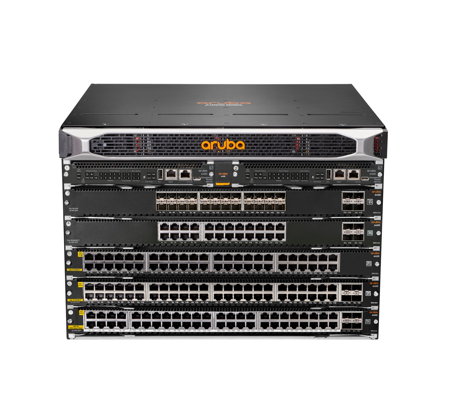 Aruba CX 6405 5-slot modular chassis switch rack with 1-100G ports