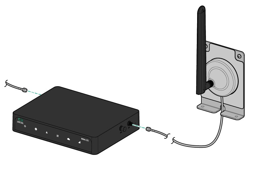 Aruba R4Y91A | SD-WAN/LTE: indoor LTE+GPS antenna extender kit, 20 ft cables