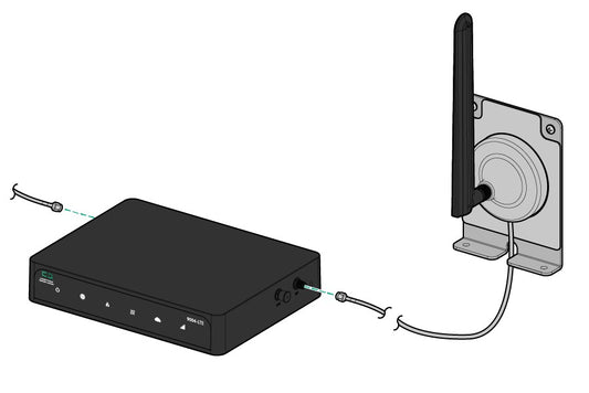Aruba R4Y91A | SD-WAN/LTE: indoor LTE+GPS antenna extender kit, 20 ft cables