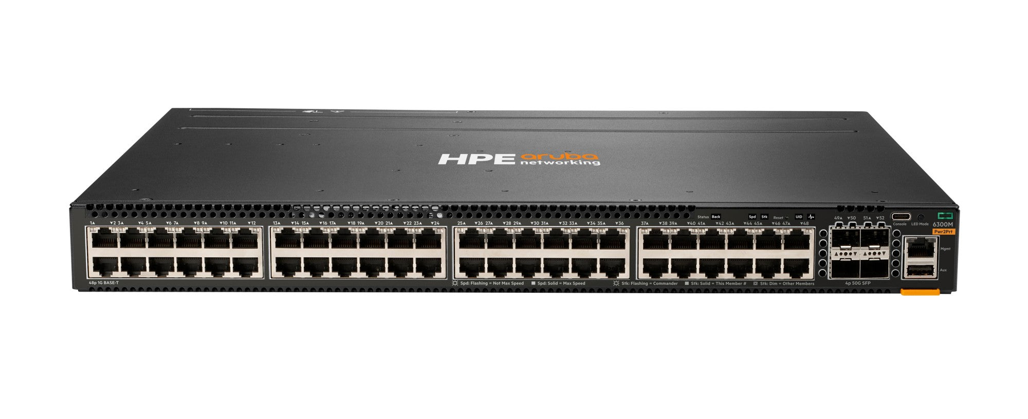Aruba JL762A | 48x1G (non‑PoE) access, 4x50G SFP56 uplinks, Power‑to‑P ...