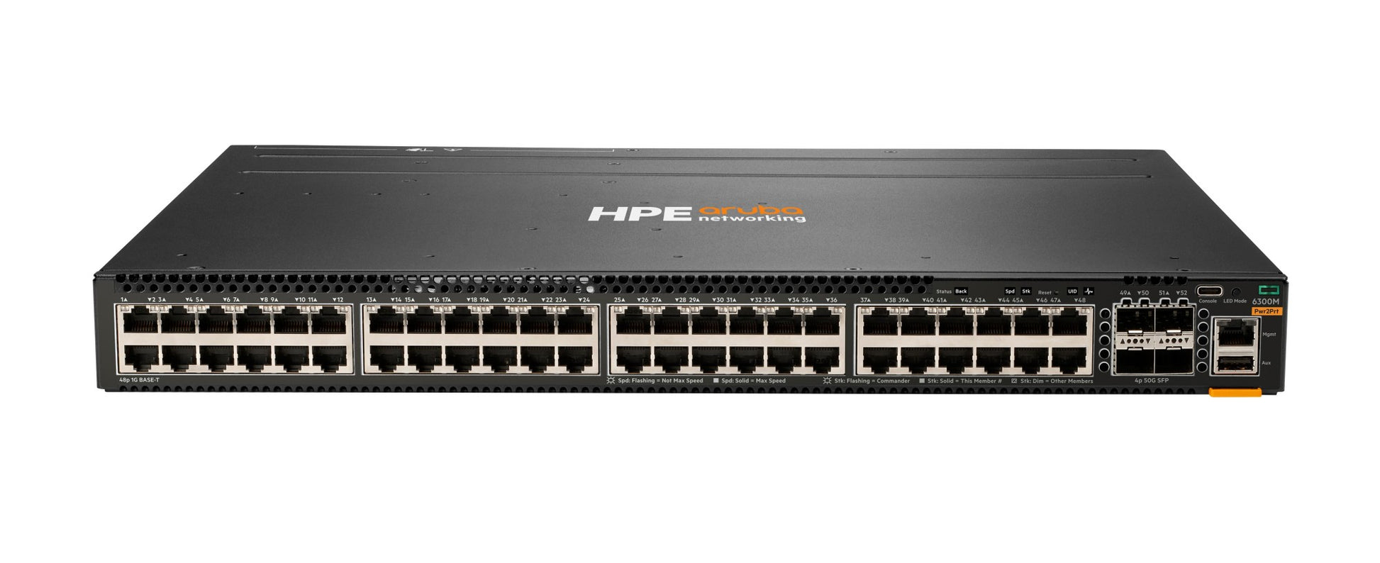 Aruba JL762A HPE 1920-48G switch with 48x1G ports and 4x50G uplinks