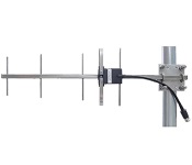 Cisco Routers - Connected Grid Routers ANT-WPAN-Y-OUT-N