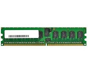 Cisco/BE7K-RAM
