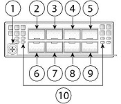 Cisco Security FPR2K-NM-8X10G