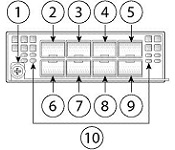 Cisco Security FPR4K-NM-8X10G