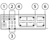 Cisco Security FPR9K-NM-6X10LR-F