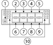 Cisco Security FPR9K-NM-8X10G