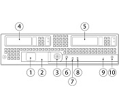 Cisco Security FPR9K-SM-44