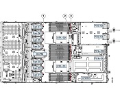 Cisco/HX-GPURKIT-C220