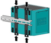 Cisco Switches - Industrial Ethernet STK-RACK-DINRAIL