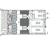 Cisco/UCSC-RAID-220M6
