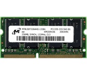 Cisco Accessories MEM2801-256D