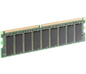 Cisco Accessories MEM2821-512D