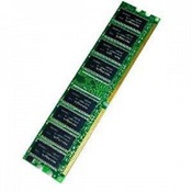 Cisco MEM1700-64U96D 64MB to 96MB DRAM factory Upgrade